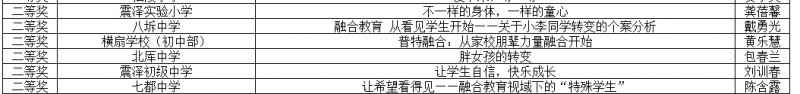 QQ截图20240101151649.png