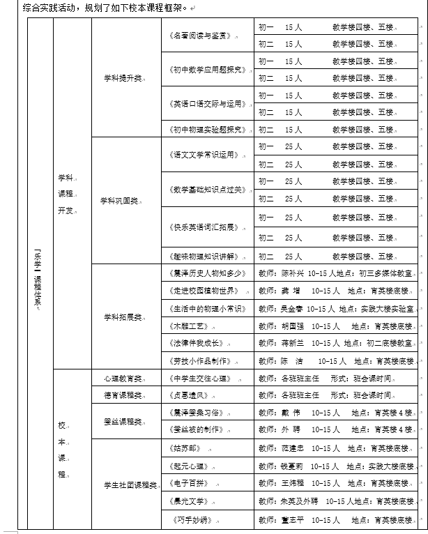 QQ截图20240103130450.png