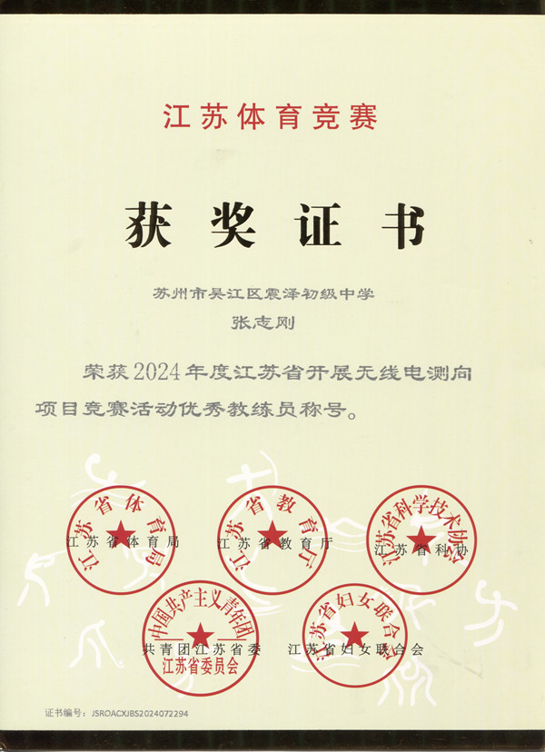 优秀教练员-张志刚.jpg