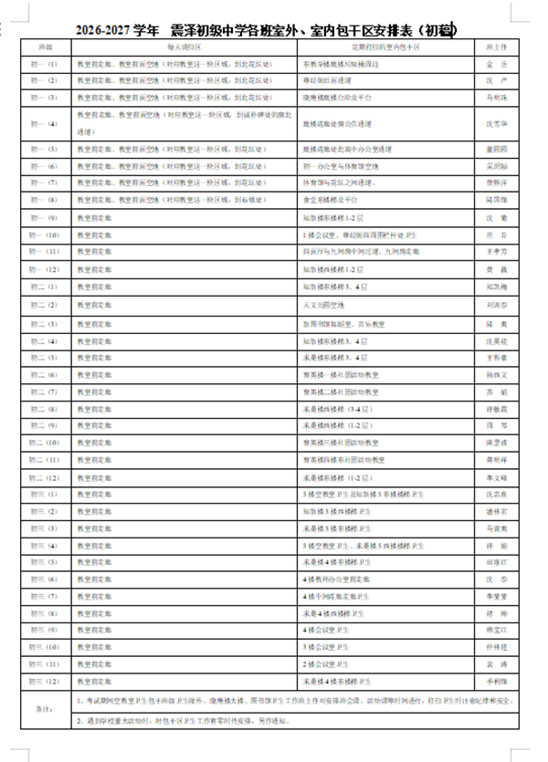 震泽初中2026-2027学年各班级劳动包干区表